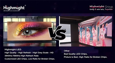 Kādas ir LED displeju un LCD displeju priekšrocības un trūkumi?